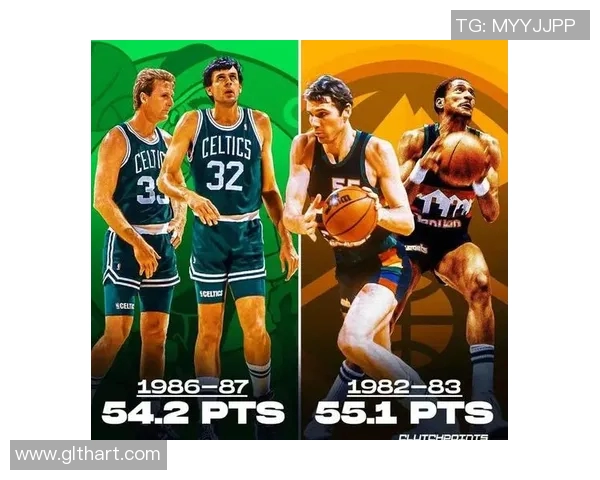 谁是NBA得分最高球员及记录分析 谁是NBA得分最高球员及记录分析