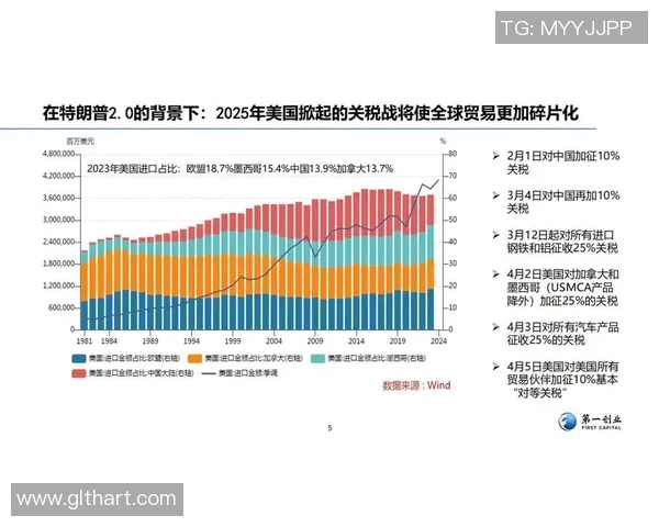 全球经济复苏面临新挑战 国际市场波动加剧 各国政策应对备受关注 全球经济复苏面临新挑战 国际市场波动加剧 各国政策应对备受关注