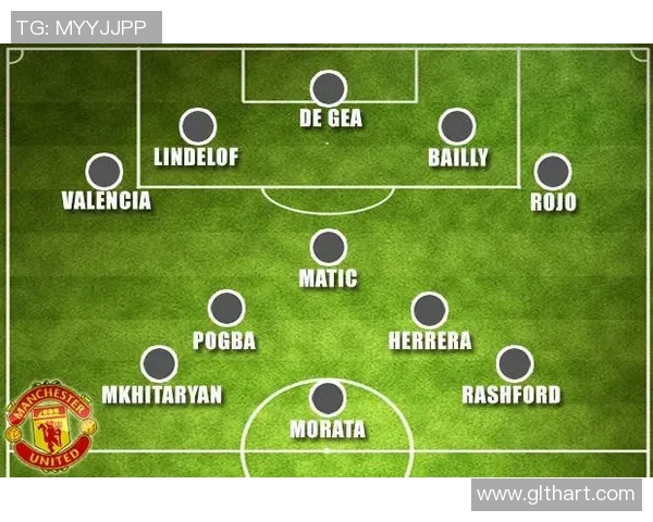 曼联新赛季阵容解析与战术演变展望分析 曼联新赛季阵容解析与战术演变展望分析